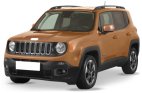 Échappement Jeep Renegade 2014-2018