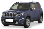 Échappement Jeep Renegade 2018->