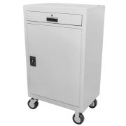 ARMOIRE DE TRAVAIL MULTIMÉDIA